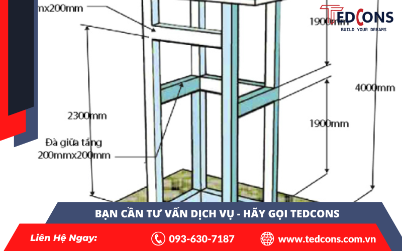 Tiêu chuẩn hố PIT thang máy: Yếu tố nền móng đảm bảo vận hành an toàn