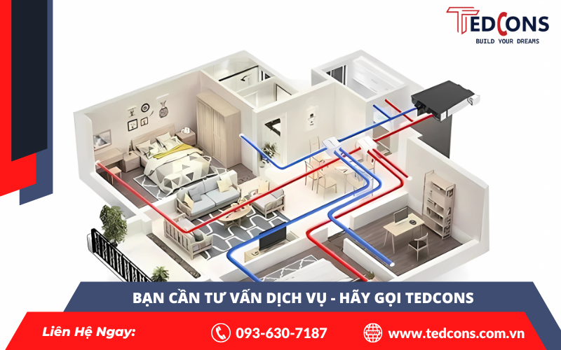 Giải pháp thông gió nhà phố: Ứng dụng thực tế cho không gian sống dễ thở